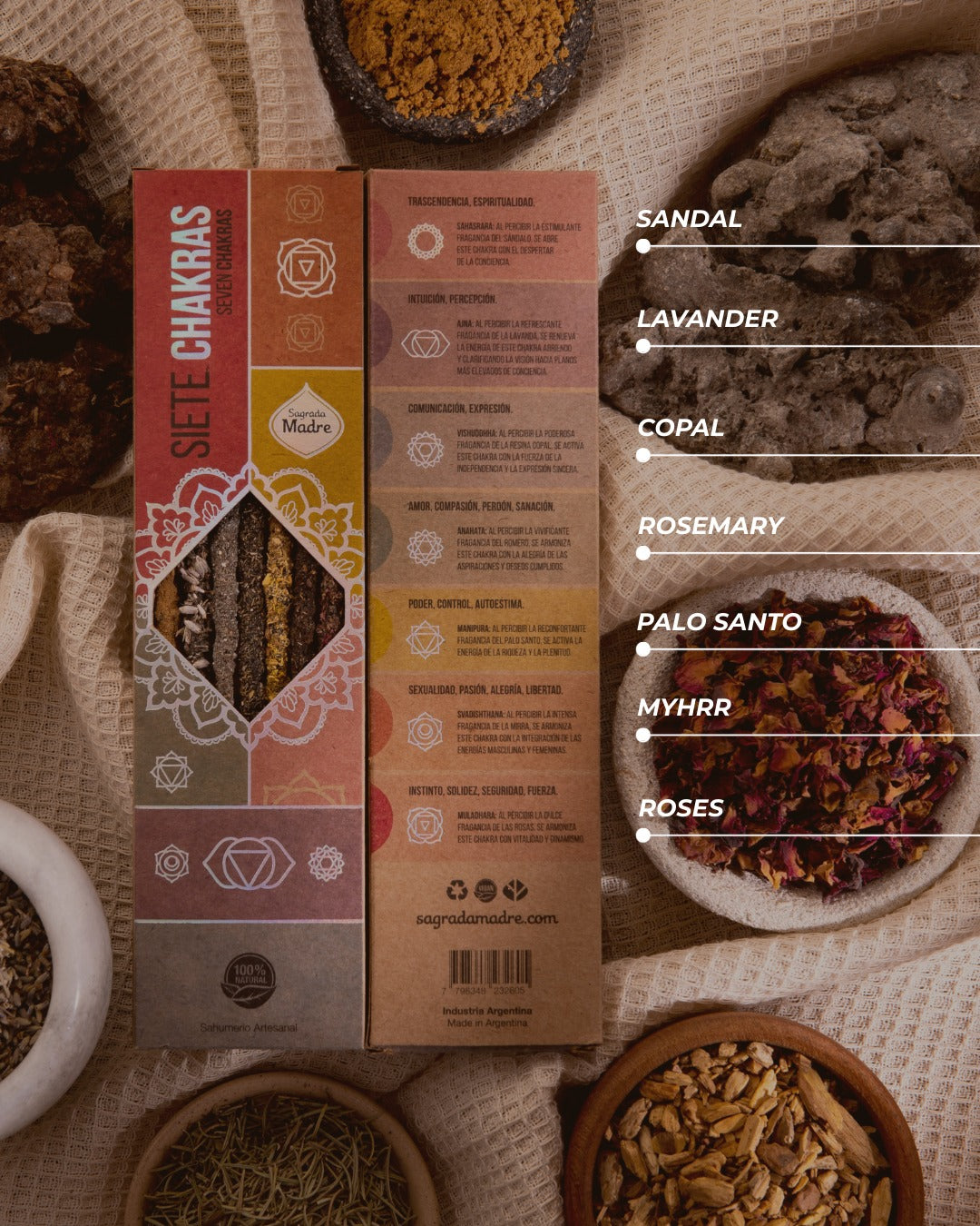 7 Chakra Incense Collection | Variety